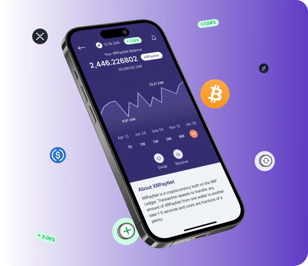 Trade Pro Lexipro - O que é o Trade Pro Lexipro?